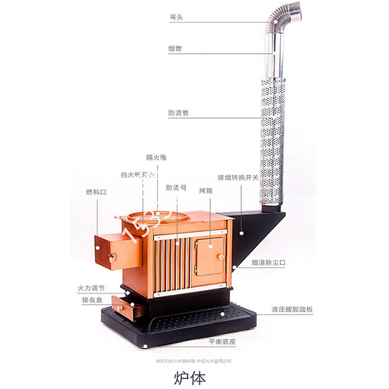湖(hú)北(běi)生(shēng)物(wù)質爐-爐具